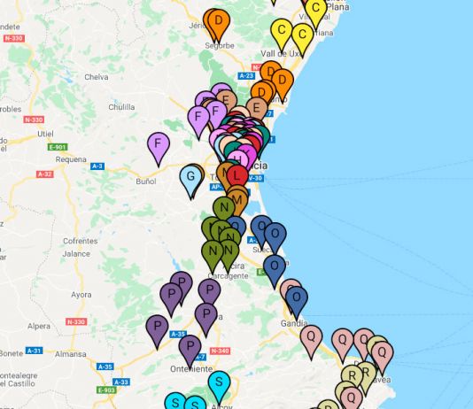 Distribución de grupos Alevín y Benjamín