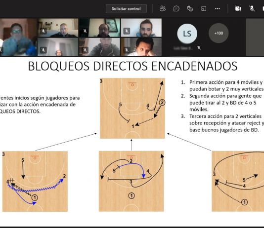 Analitzant la tàctica col·lectiva amb Guillem González