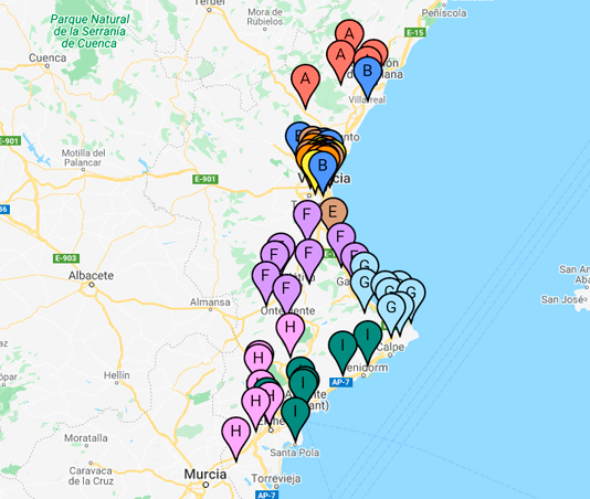 Distribución de grupos IR / Senior y Junior Femenino
