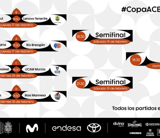 Valencia Basket afronta la Copa del Rey Granada 2022