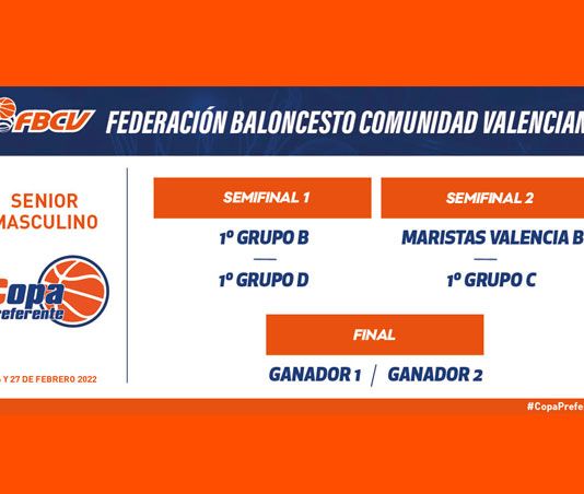 Emparejamientos Copa Senior Masculino Preferente