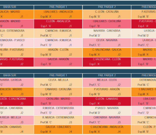 Calendari del Campionat d'Espanya Minibàsquet