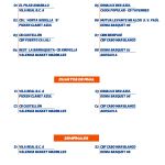 CF 1ª Zonal
