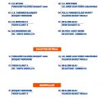 CM 1ª Zonal