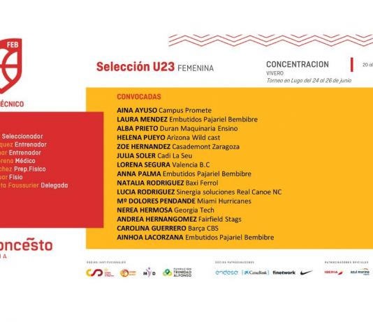 Lorena Segura estarà amb la U23 Femenina
