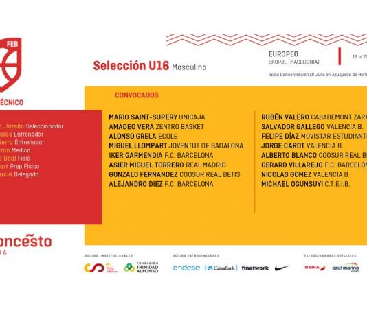 Convocatòria Preselecció nacional U16