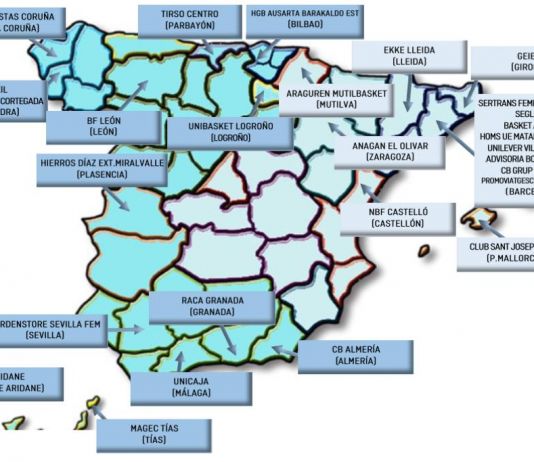 Grupos LEB Plata y LF2