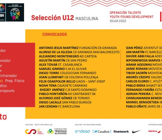 Preseleccions nacionals U12 i U13