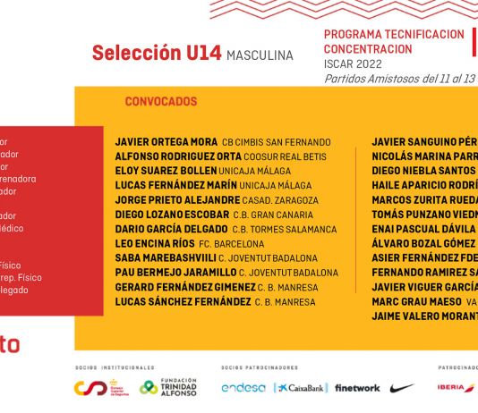 Convocatòria Seleccions de Formació U14