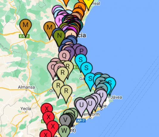 Distribución de grupos Alevín y Benjamín