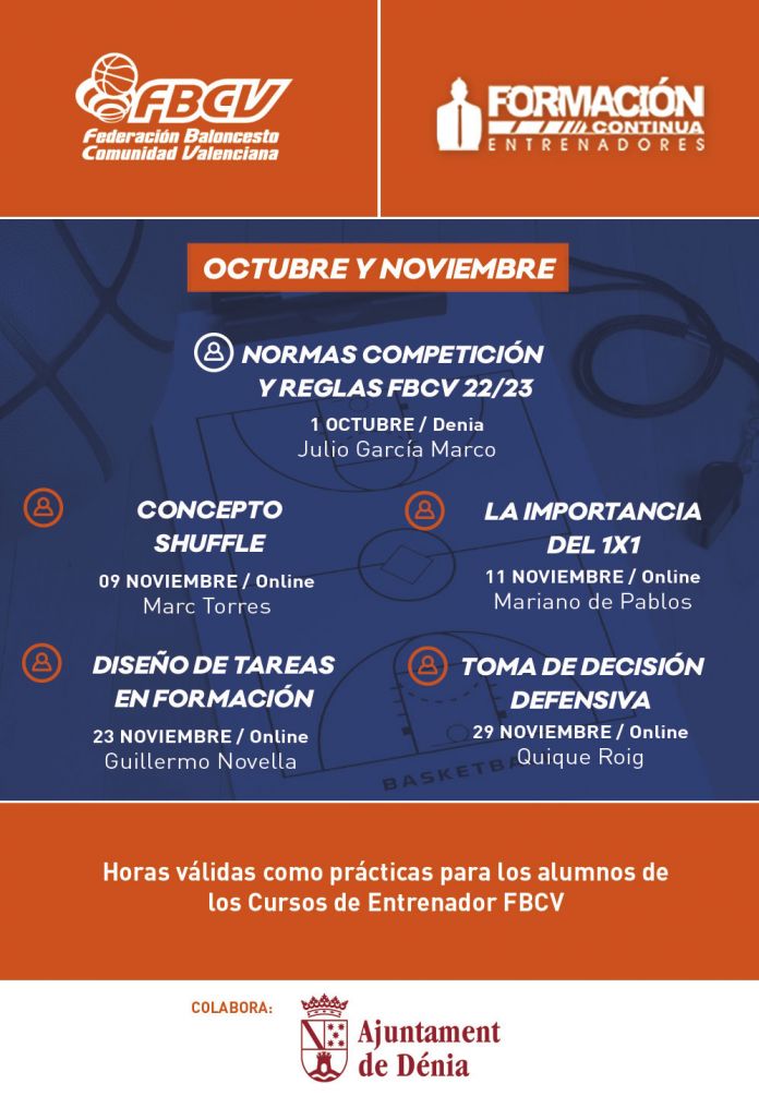 ¿Qué es y cómo aplicar el concepto shuffle? FBCV