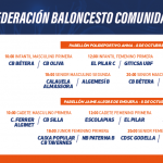 Plantillas Finales Valencia Castellon