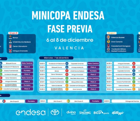 La fase previa de la Minicopa Endesa repite en Valencia