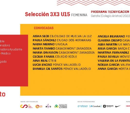 U15: Cinco jugadores/as en la convocatoria 3×3