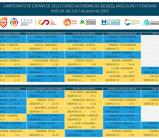 Calendari del Campionat d'Espanya Infantil i Cadet