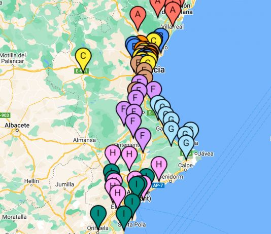 Distribución de grupos Fase Campeonatos