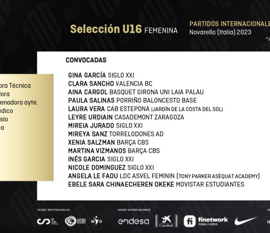 Convocatòries seleccions nacionals U16 i U15