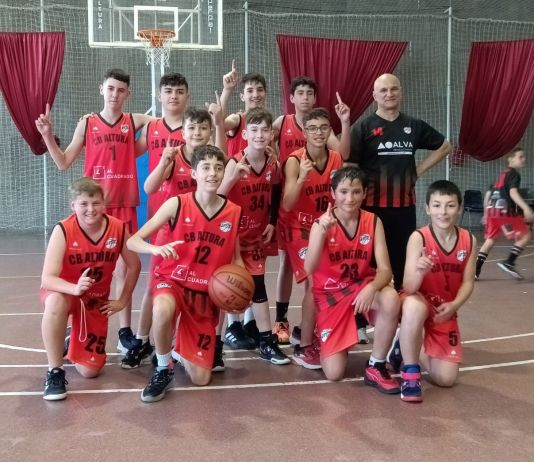 Eliminatorias IR, Junior y Senior Femenino