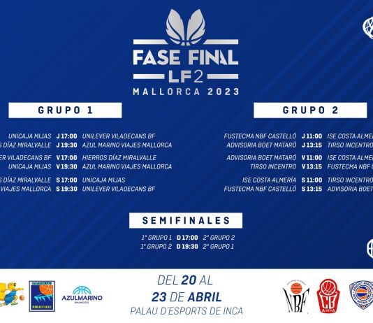 Fase Final Liga Femenina-2