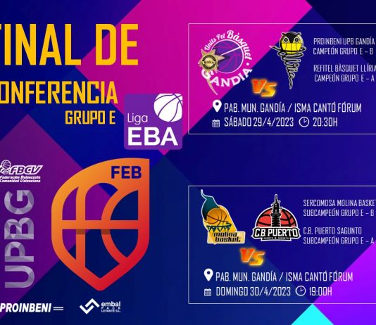 Liga EBA: Finales Conferencia E en Gandía