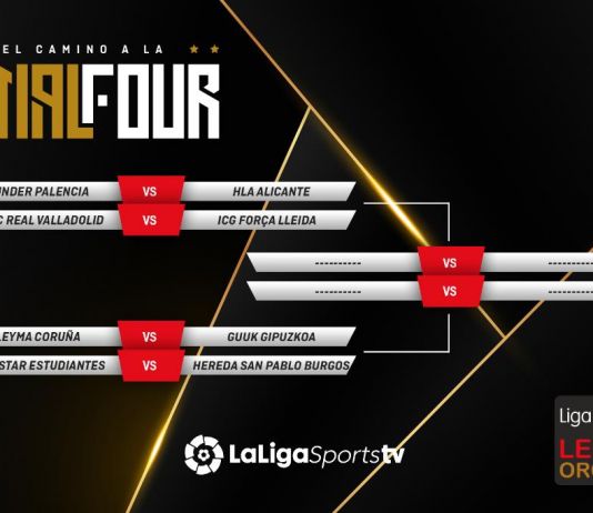 TAU Castelló se despide ganando el derbi y HLA Alicante en playoffs