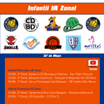 Cartel Finales IR Zonal Infantil