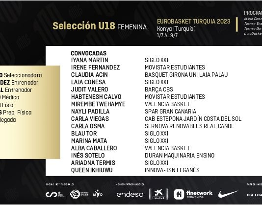 Preselecció U18 Femenina