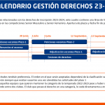 Senior Derechos