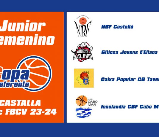 Castalla coronará a las campeonas de Copa