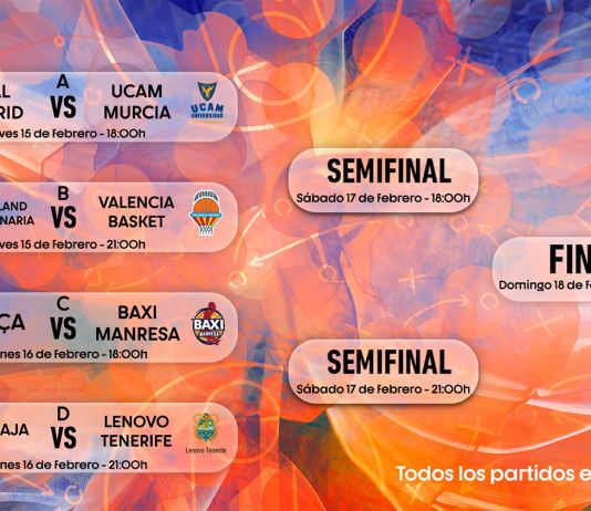 Copa del Rey: El Valencia BC ya conoce rivales