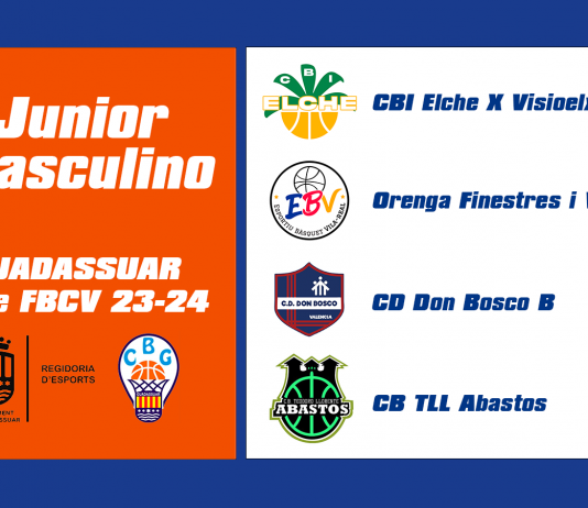 Los Juniors abren las Copas Masculinas en Guadassuar