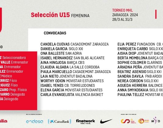 U15: Convocatòria Seleccions espanyoles de formació