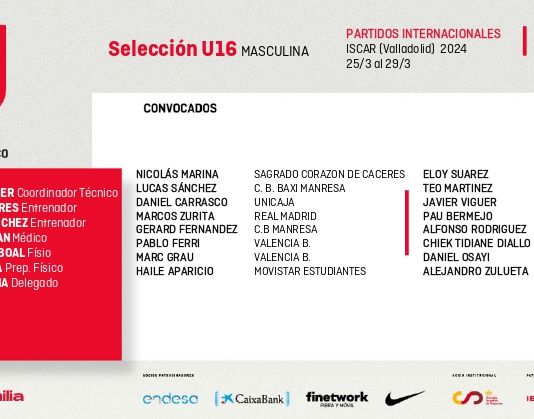 U16: Convocatoria selecciones españolas de formación