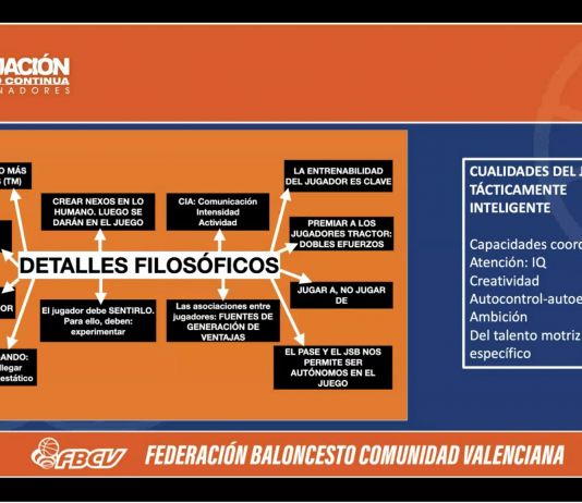 Gabo Loaiza va explicar com facilitar el desenvolupament del talent