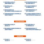 12 CF 2Zonal