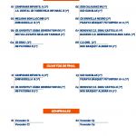 16 IM 3Zonal