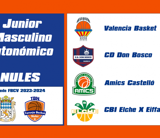 Este viernes arranca la primera Fase Final de la temporada