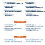 16 IM 3Zonal