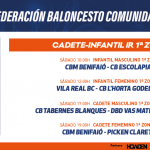Horarios Finales IR 1Zonal