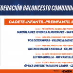 Horarios Finales IR Preferente