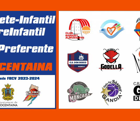 Finales IR Preferente