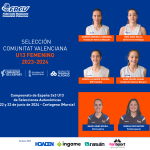 Lista De 4 U13F