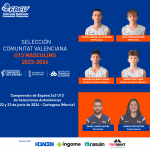 Lista De 4 U13M