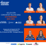 Lista De 4 U15F