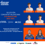 Lista De 4 U15M