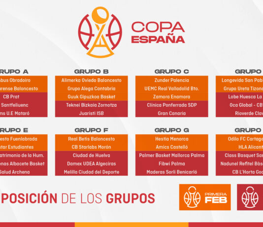 Grupos Copa España