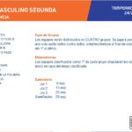 SRM SEG VAL
