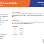CF PRI VAL