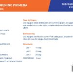 JRF PRI VAL