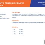 PRE IF PRI VAL